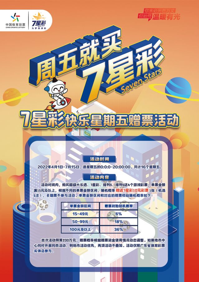 220412-【7星彩活動(dòng)】快樂7星彩，好禮送不停 (1).jpg