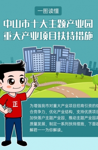 最高獎勵20億元！十大主題產(chǎn)業(yè)園扶持措施解讀來了！