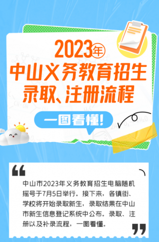 一圖讀懂！2023年中山義務(wù)教育招生錄取、注冊流程